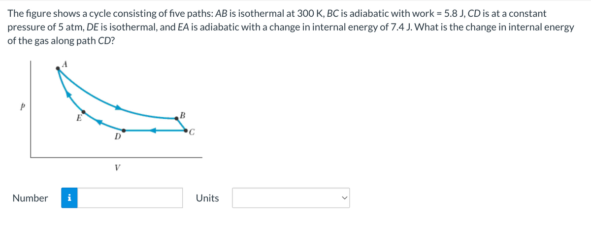 The figure shows a cycle consisting of five paths: AB is isothermal at 300 K, BC is adiabatic with work = 5.8 J, CD is at a constant
pressure of 5 atm, DE is isothermal, and EA is adiabatic with a change in internal energy of 7.4 J. What is the change in internal energy
of the gas along path CD?
%3D
E
B
D
V
Number
Units
>
