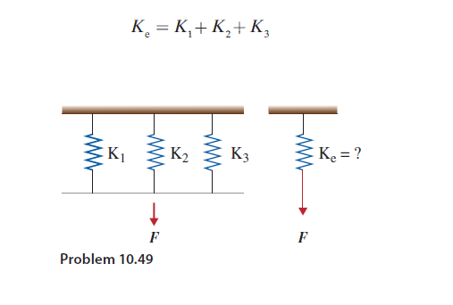 К. — К, + К,+ К,
K1
K2
K3
Ke = ?
F
F
Problem 10.49
ww-
ww

