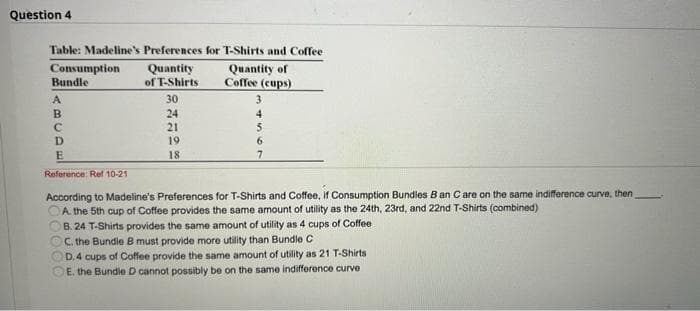 Question 4
Table: Madeline's Preferences for T-Shirts and Coffee
Quantity of
Coffee (cups)
Consumption
Quantity
of T-Shirts
Bundle
A.
30
24
4
21
19
D.
6.
E
18
7
Reference: Ret 10-21
According to Madeline's Preferences for T-Shirts and Coffee, if Consumption Bundles B an C are on the same indifference curve, then
A. the 5th cup of Coffee provides the same amount of utility as the 24th, 23rd, and 22nd T-Shirts (combined)
B. 24 T-Shirts provides the same amount of utility as 4 cups of Coffee
OC. the Bundie B must provide more utility than Bundle C
D.4 cups of Coffee provide the same amount of utility as 21 T-Shirts
E, the Bundle D cannot possibly be on the same indifference curve
