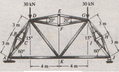 30 kN
30 kN
G
20
D
20°
3 m
3 m
|F
B
15°
C
3m
3 m
60°
60
|K
– 4 m
4 m
