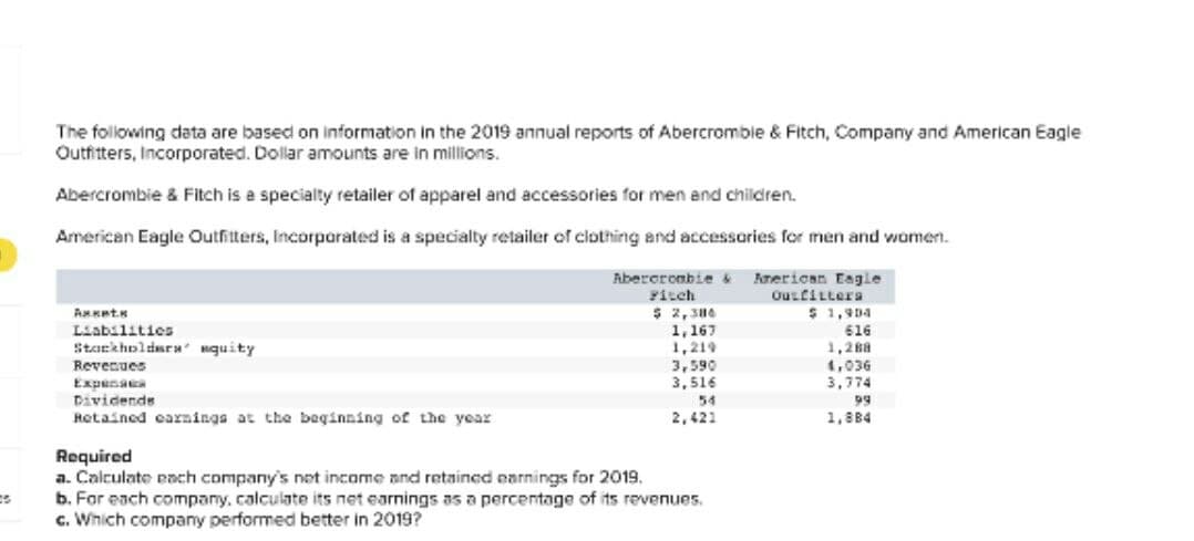 The following data are based on information in the 2019 annual reports of Abercrombie & Fitch, Company and American Eagle
Outfitters, Incorporated. Dollar amounts are in millions.
Abercrombie & Fitch is a specialty retailer of apparel and accessories for men end children.
American Eagle Outfitters, Incorparated is a specialty retailer of clothing and accessories for men and women.
Aberorombie &
Fitch
$ 2, 3H6
Anerican Eagle
OusfiLtera
$ 1,9D4
Liabilitics
Starkholdsra nguity
1,167
616
1,219
3,590
3, 516
1,288
1,036
3,774
Revecues
Expenaea
Dividende
Retained earnings at the beginning of the year
54
99
2,421
1,884
Required
a. Calculate ench company's net income and retained earnings for 2019.
b. For each company, calculate its net earnings as a percentage of its revenues.
c. Which company performed better in 2019?
