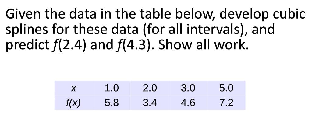 Given the data in the table below, develop cubic
splines for these data (for all intervals), and
predict f(2.4) and f(4.3). Show all work.
1.0
2.0
3.0
5.0
f(x)
5.8
3.4
4.6
7.2
