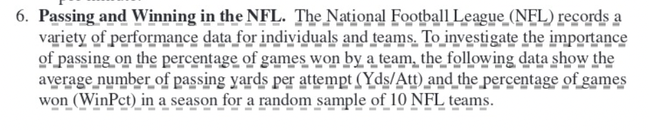6. Passing and Winning in the NFL. The National Football League (NFL) records a
variety of performance data for individuals and teams. To investigate the importance
of passing on the percentage of games won by a team, the_following data show the
average number of passing yards per attempt (Yds/Att) and the percentage of games
won (WinPct) in a season for a random sample of 10 NFL teams.
