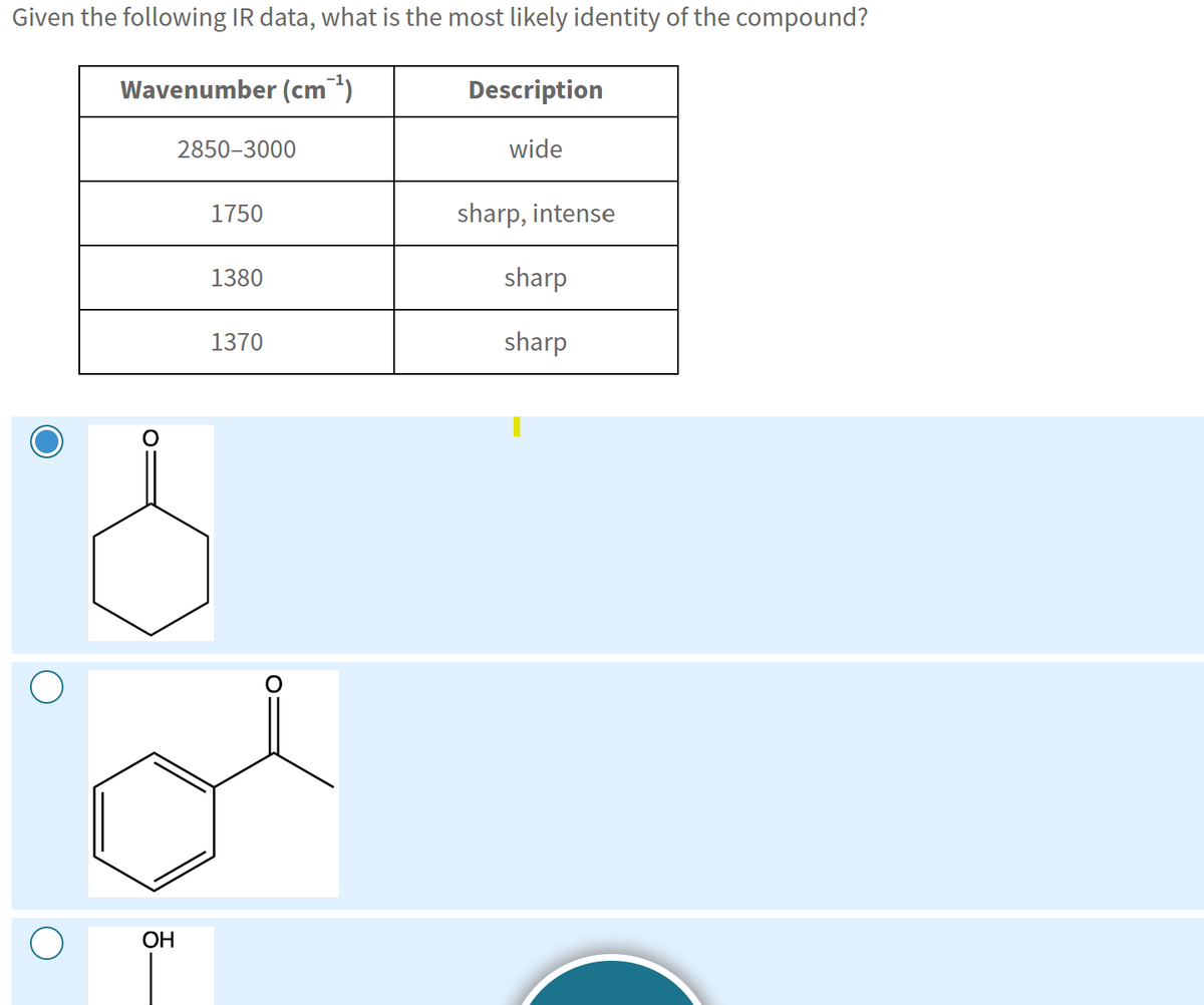 Given the following IR data, what is the most likely identity of the compound?
Wavenumber (cm¯¹)
OH
2850-3000
1750
1380
1370
Description
wide
sharp, intense
sharp
sharp