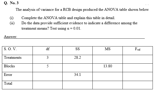 Q. No. 3
The analysis of variance for a RCB design produced the ANOVA table shown below
(i)
(ii)
Complete the ANOVA table and explain this table in detail.
Do the data provide sufficient evidence to indicate a difference among the
treatment means? Test using a = 0.01.
Answer:
S. O. V.
df
SS
MS
Feal
Treatments
3
28.2
Blocks
13.80
Error
34.1
Total
