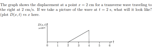 The graph shows the displacement at a point r = 2 cm for a transverse wave traveling to
the right at 2 cm/s. If we take a picture of the wave at t = 2 s, what will it look like?
(plot D(x,t) vs æ here.
D(r,t)f
3
6.
