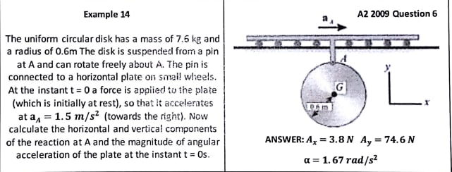 Example 14
The uniform circular disk has a mass of 7.6 kg and
a radius of 0.6m The disk is suspended from a pin
at A and can rotate freely about A. The pin is
connected to a horizontal plate on smail wheels.
At the instant t = 0 a force is applied to the plate
(which is initially at rest), so that it accelerates
at a 1.5 m/s² (towards the right). Now
calculate the horizontal and vertical components
of the reaction at A and the magnitude of angular
acceleration of the plate at the instant t = Os.
A2 2009 Question 6
G
ANSWER: Ax= 3.8 N A₂ = 74.6 N
a = 1.67 rad/s²