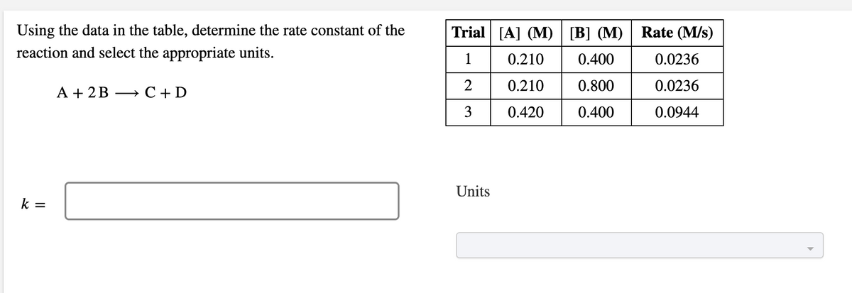 Using the data in the table, determine the rate constant of the
Trial [A] (M) | [B] (M) | Rate (M/s)
reaction and select the appropriate units.
1
0.210
0.400
0.0236
0.210
0.800
0.0236
A + 2B
C + D
3
0.420
0.400
0.0944
Units
k =
