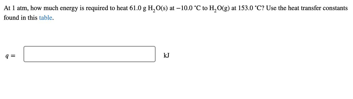 At 1 atm, how much energy is required to heat 61.0 g H,O(s) at –10.0 °C to H,O(g) at 153.0 °C? Use the heat transfer constants
found in this table.
kJ
