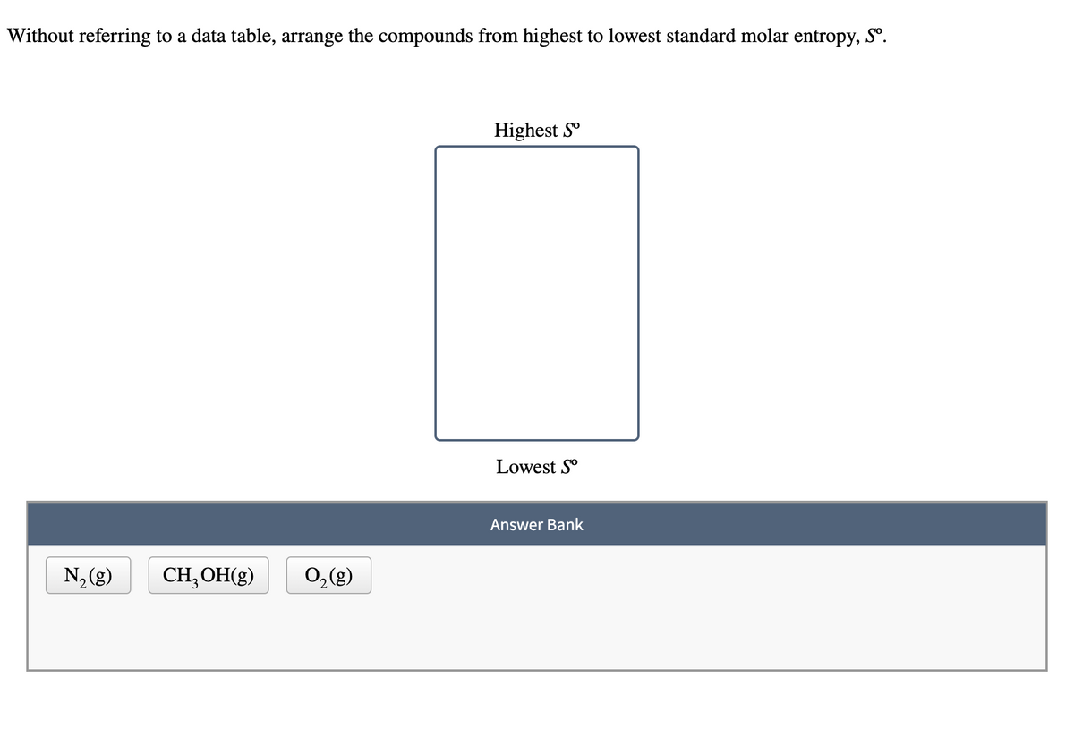 Without referring to a data table, arrange the compounds from highest to lowest standard molar entropy, S°.
Highest S°
Lowest S°
Answer Bank
N,(g)
CH, OH(g)
0,(g)
