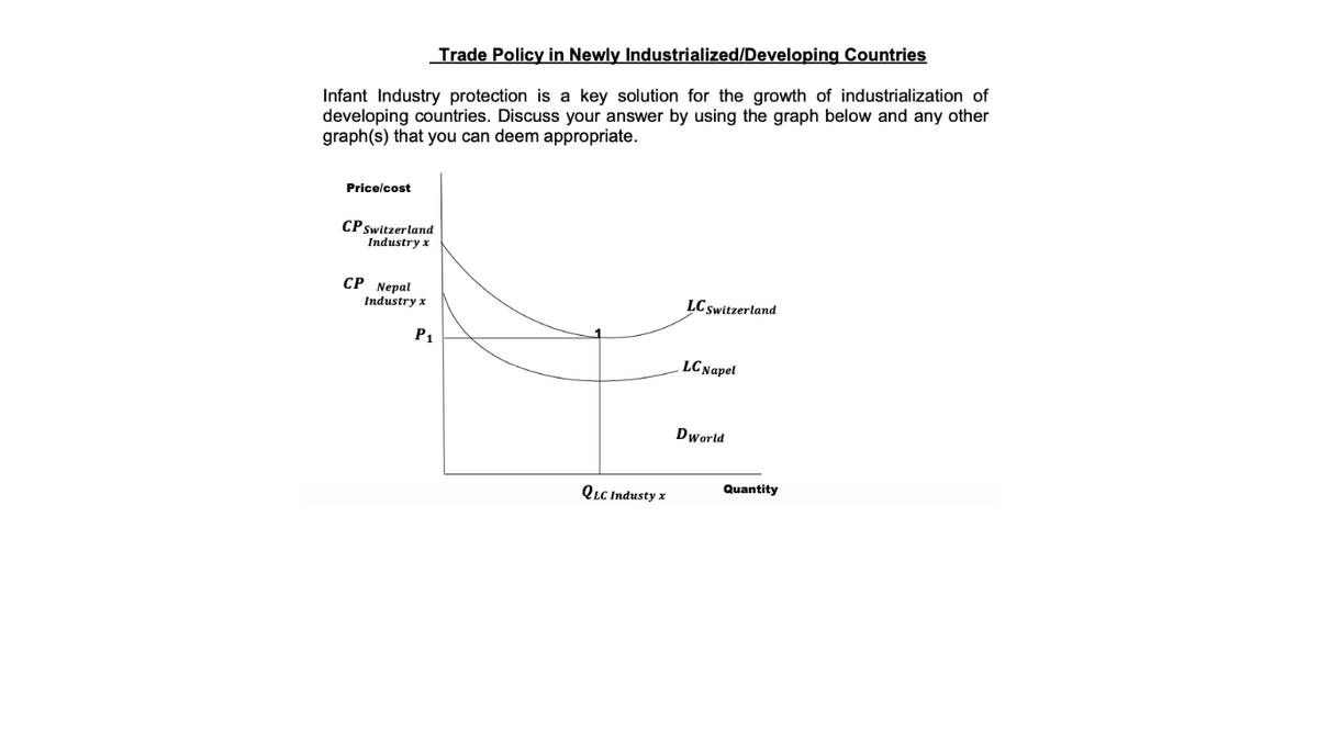 Trade Policy in Newly Industrialized/Developing Countries
Infant Industry protection is a key solution for the growth of industrialization of
developing countries. Discuss your answer by using the graph below and any other
graph(s) that you can deem appropriate.
Price/cost
CP Switzerland
Industry x
СP Nepal
Industry x
LC switzerland
P1
LC Napel
Dworld
QLC Industy x
Quantity
