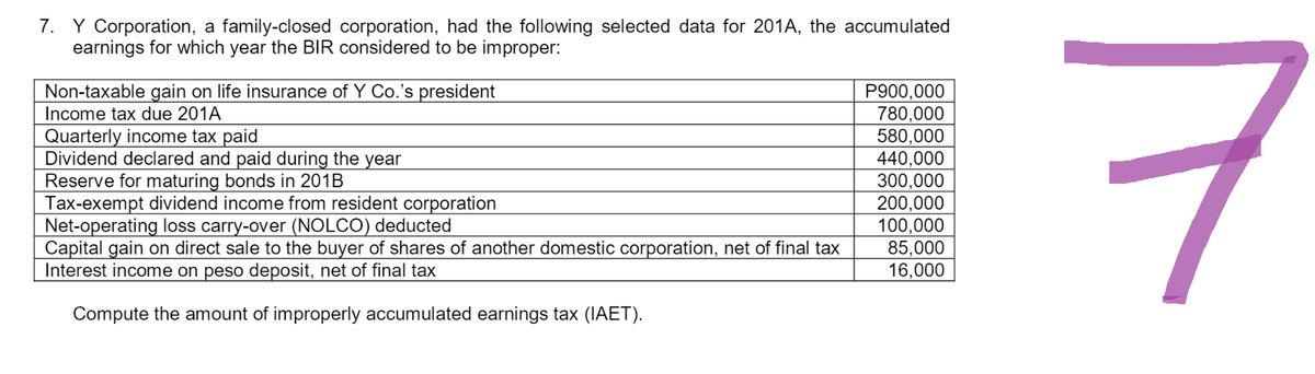 7. Y Corporation, a family-closed corporation, had the following selected data for 201A, the accumulated
earnings for which year the BIR considered to be improper:
Non-taxable gain on life insurance of Y Co.'s president
Income tax due 201A
Quarterly income tax paid
Dividend declared and paid during the year
Reserve for maturing bonds in 201B
Tax-exempt dividend income from resident corporation
Net-operating loss carry-over (NOLCO) deducted
Capital gain on direct sale to the buyer of shares of another domestic corporation, net of final tax
Interest income on peso deposit, net of final tax
Compute the amount of improperly accumulated earnings tax (IAET).
P900,000
780,000
580,000
440,000
300,000
200,000
100,000
85,000
16,000
7