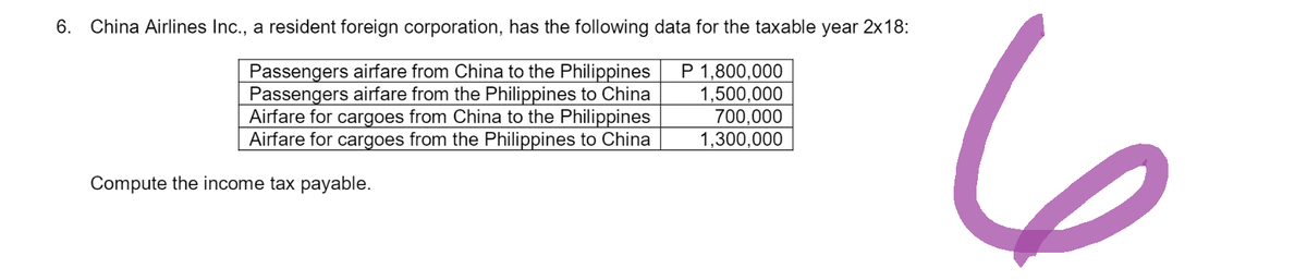 6. China Airlines Inc., a resident foreign corporation, has the following data for the taxable year 2x18:
Passengers airfare from China to the Philippines
Passengers airfare from the Philippines to China
Airfare for cargoes from China to the Philippines
Airfare for cargoes from the Philippines to China
P 1,800,000
1,500,000
700,000
1,300,000
Compute the income tax payable.
6