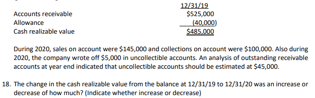 12/31/19
$525,000
(40,000)
$485,000
Accounts receivable
Allowance
Cash realizable value
During 2020, sales on account were $145,000 and collections on account were $100,000. Also during
2020, the company wrote off $5,000 in uncollectible accounts. An analysis of outstanding receivable
accounts at year end indicated that uncollectible accounts should be estimated at $45,000.
18. The change in the cash realizable value from the balance at 12/31/19 to 12/31/20 was an increase or
decrease of how much? (Indicate whether increase or decrease)
