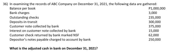 36) In examining the records of ABC Company on December 31, 2021, the following data are gathered:
Balance per book
Bank charges
Outstanding checks
Deposits-in-transit
Customer note collected by bank
Interest on customer note collected by bank
Customer check returned by bank marked NSF
Depositor's notes payable charged to account by bank
P1,000,000
3,000
235,000
300,000
375,000
15,000
62,000
250,000
What is the adjusted cash in bank on December 31, 2021?
