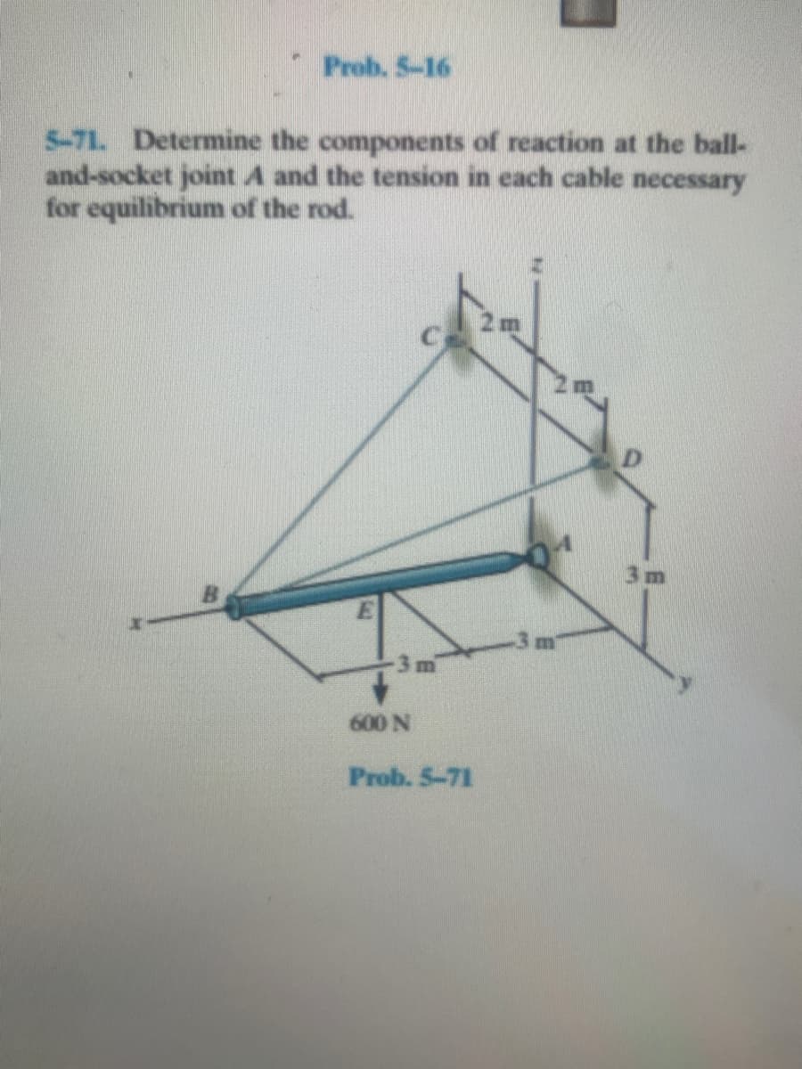 Prob. S-16
5-71. Determine the components of reaction at the ball-
and-socket joint A and the tension in each cable necessary
for equilibrium of the rod.
3m
m'
-3 m
600 N
Prob. 5-71
