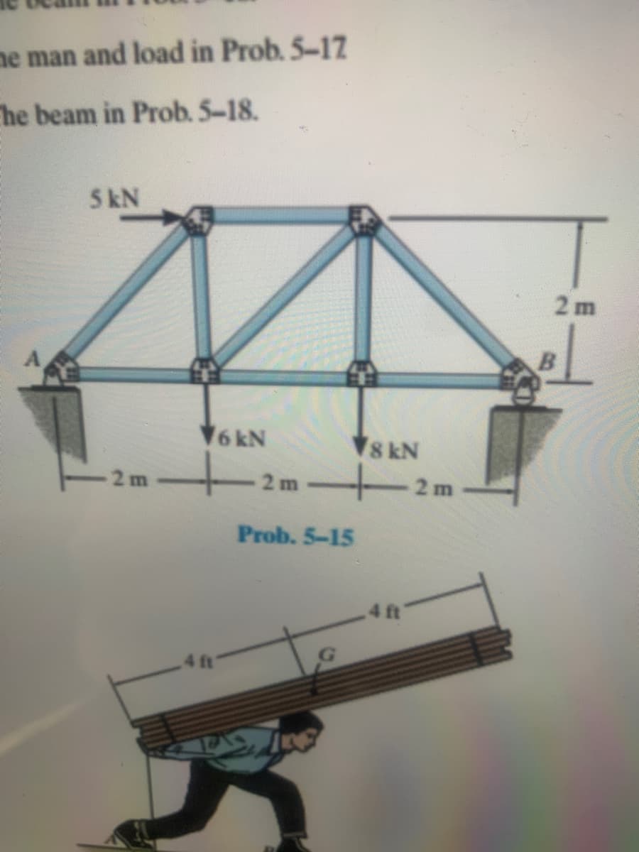ne man and load in Prob. 5-17
The beam in Prob. 5-18.
5 kN
2 m
6 kN
8 kN
2m 2m
2m
Prob. 5-15
4 ft
4 ft
