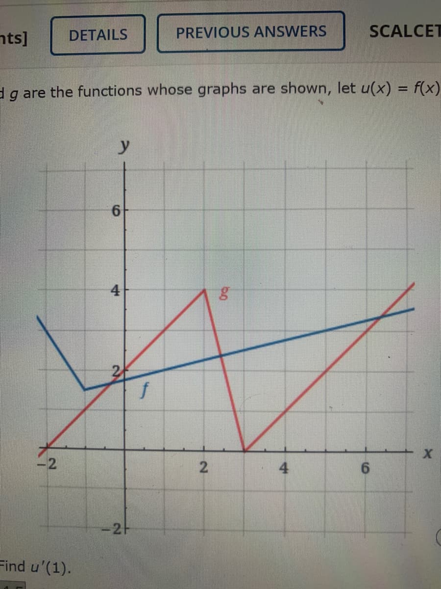 PREVIOUS ANSWERS
SCALCET
nts]
DETAILS
dg are the functions whose graphs are shown, let u(x) = f(x).
%3D
4
f
-2-
Find u'(1).
4.
2.
9.
2)
