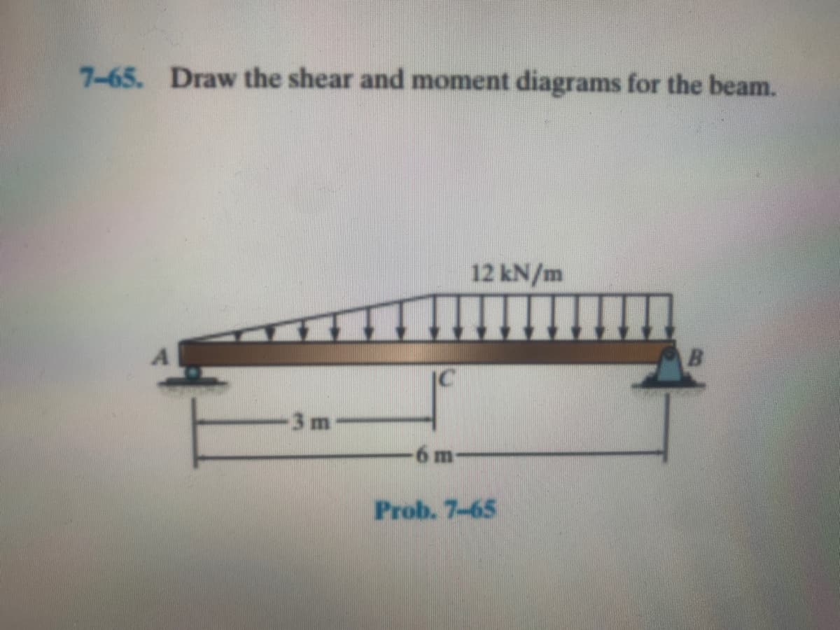 7-65. Draw the shear and moment diagrams for the beam.
12 kN/m
IC
3m
-6 m
Prob. 7-65
