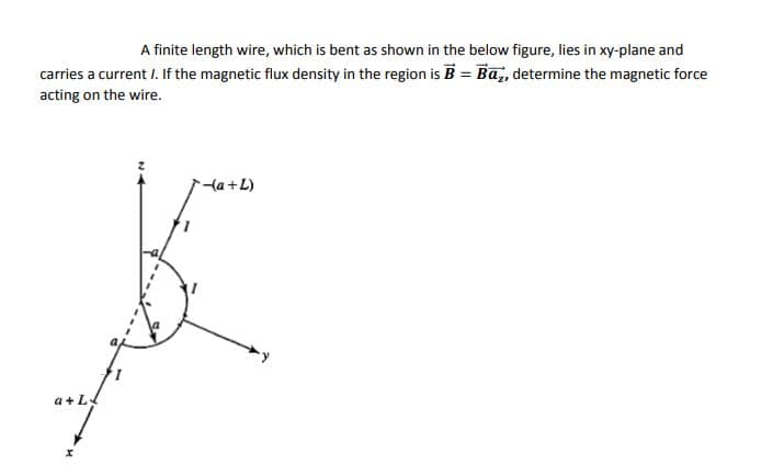 A finite length wire, which is bent as shown in the below figure, lies in xy-plane and
carries a current /. If the magnetic flux density in the region is B = Ba, determine the magnetic force
acting on the wire.
{a+L)
a+ L
