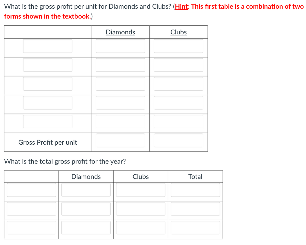 What is the gross profit per unit for Diamonds and Clubs? (Hint: This first table is a combination of two
forms shown in the textbook.)
Diamonds
Clubs
Gross Profit per unit
What is the total gross profit for the year?
Diamonds
Clubs
Total
