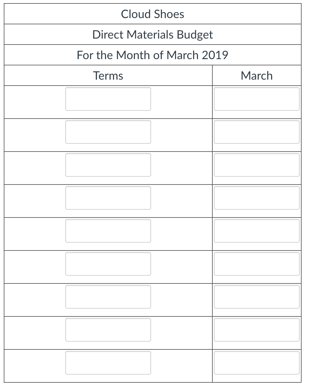Cloud Shoes
Direct Materials Budget
For the Month of March 2019
Terms
March
