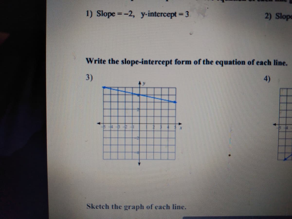 1) Slope =-2, y-intercept= 3
2) Slope
Write the slope-intercept form of the equation of each line.
3)
4)
Sketch the graph of each line.
