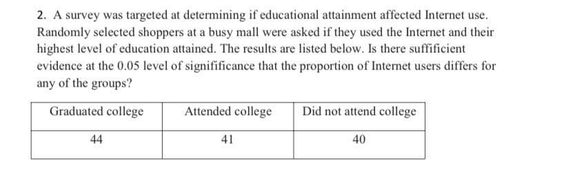 2. A survey was targeted at determining if educational attainment affected Internet use.
Randomly selected shoppers at a busy mall were asked if they used the Internet and their
highest level of education attained. The results are listed below. Is there suffificient
evidence at the 0.05 level of signifificance that the proportion of Internet users differs for
any of the groups?
Graduated college
Attended college
Did not attend college
44
41
40
