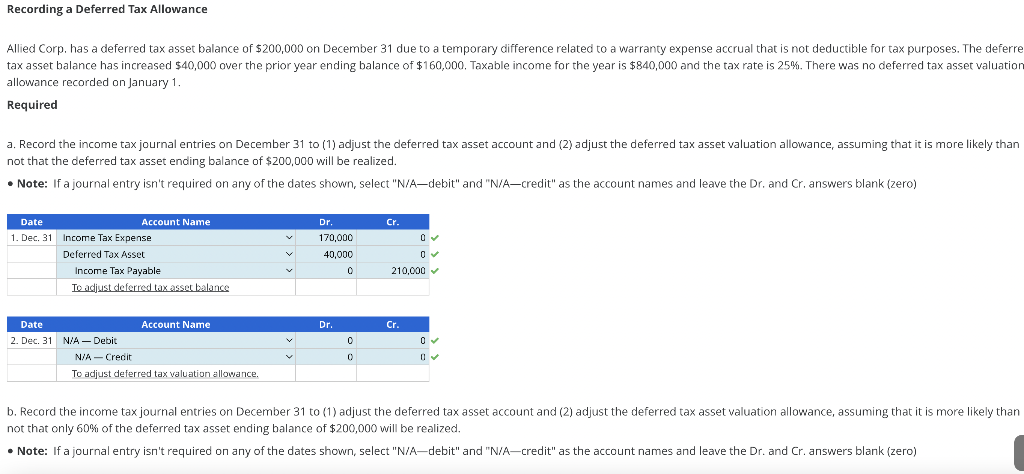 Recording a Deferred Tax Allowance
Allied Corp. has a deferred tax asset balance of $200,000 on December 31 due to a temporary difference related to a warranty expense accrual that is not deductible for tax purposes. The deferre
tax asset balance has increased $40,000 over the prior year ending balance of $160,000. Taxable income for the year is $840,000 and the tax rate is 25%. There was no deferred tax asset valuation
allowance recorded on January 1.
Required
a. Record the income tax journal entries on December 31 to (1) adjust the deferred tax asset account and (2) adjust the deferred tax asset valuation allowance, assuming that it is more likely than
not that the deferred tax asset ending balance of $200,000 will be realized.
• Note: If a journal entry isn't required on any of the dates shown, select "N/A-debit" and "N/A-credit" as the account names and leave the Dr. and Cr. answers blank (zero)
Date
1. Dec. 31
Date
2. Dec. 31
Account Name
Income Tax Expense
Deferred Tax Asset
Income Tax Payable
To adjust deferred tax asset balance
N/A - Debit
Account Name
N/A - Credit
To adjust deferred tax valuation allowance.
w
لية
Dr.
170,000
40,000
Dr.
0
0
0
Cr.
0✔
0
210,000 ✓
Cr.
0✔
0
b. Record the income tax journal entries on December 31 to (1) adjust the deferred tax asset account and (2) adjust the deferred tax asset valuation allowance, assuming that it is more likely than
not that only 60% of the deferred tax asset ending balance of $200,000 will be realized.
• Note: If a journal entry isn't required on any of the dates shown, select "N/A-debit" and "N/A-credit" as the account names and leave the Dr. and Cr. answers blank (zero)