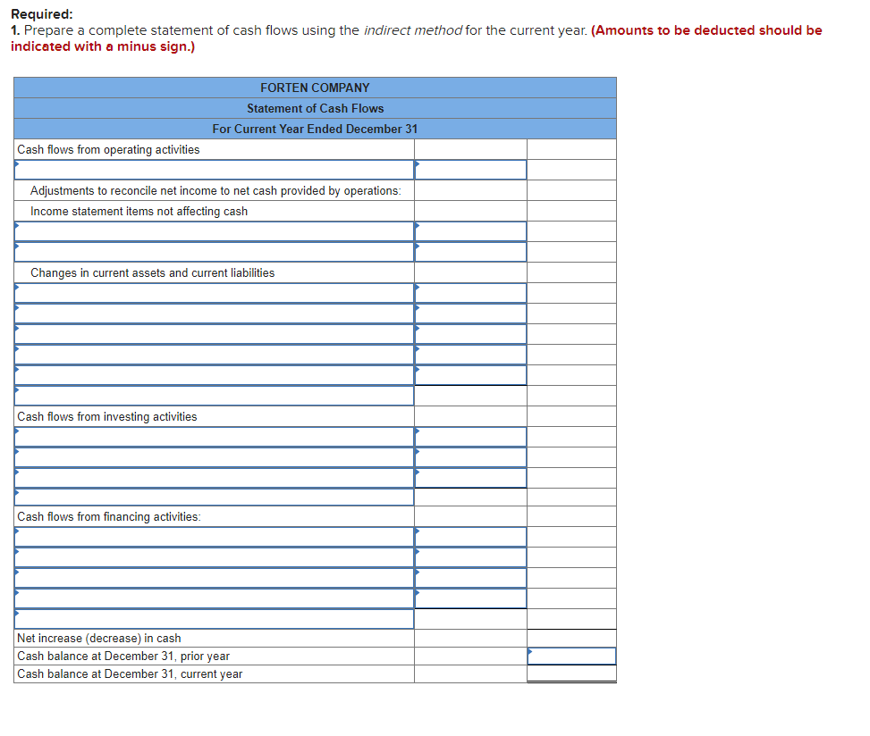 Required:
1. Prepare a complete statement of cash flows using the indirect method for the current year. (Amounts to be deducted should be
indicated with a minus sign.)
Cash flows from operating activities
Adjustments to reconcile net income to net cash provided by operations:
Income statement items not affecting cash
FORTEN COMPANY
Statement of Cash Flows
For Current Year Ended December 31
Changes in current assets and current liabilities
Cash flows from investing activities
Cash flows from financing activities:
Net increase (decrease) in cash
Cash balance at December 31, prior year
Cash balance at December 31, current year