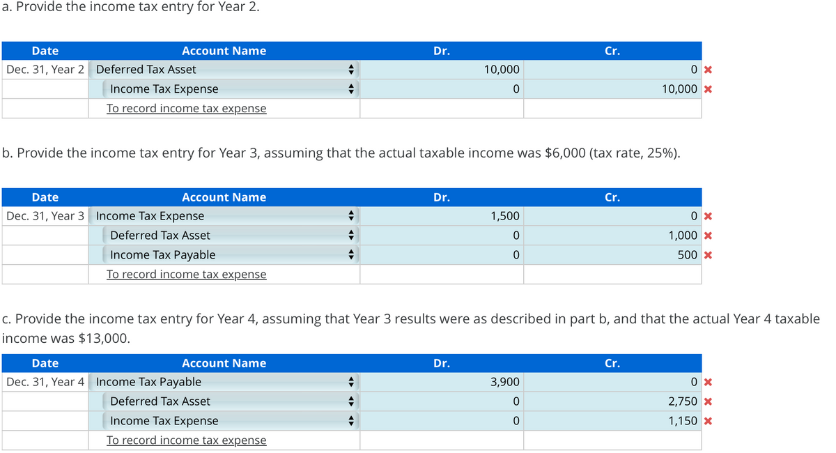 a. Provide the income tax entry for Year 2.
Date
Dec. 31, Year 2 Deferred Tax Asset
Account Name
Income Tax Expense
To record income tax expense
Date
Dec. 31, Year 3 Income Tax Expense
Account Name
Deferred Tax Asset
Income Tax Payable
To record income tax expense
b. Provide the income tax entry for Year 3, assuming that the actual taxable income was $6,000 (tax rate, 25%).
Dr.
Date
Dec. 31, Year 4 Income Tax Payable
Deferred Tax Asset
Income Tax Expense
To record income tax expense
Account Name
Dr.
10,000
0
Dr.
1,500
0
0
Cr.
c. Provide the income tax entry for Year 4, assuming that Year 3 results were as described in part b, and that the actual Year 4 taxable
income was $13,000.
3,900
0
0
Cr.
0x
10,000 X
Cr.
0x
1,000 X
500 X
0x
2,750 X
1,150 X