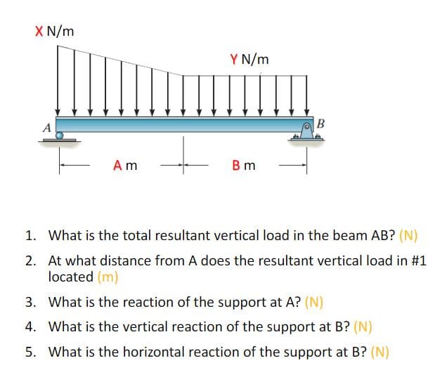 X N/m
Y N/m
A
B
Am
В m
1. What is the total resultant vertical load in the beam AB? (N)
2. At what distance from A does the resultant vertical load in #1
located (m)
3. What is the reaction of the support at A? (N)
4. What is the vertical reaction of the support at B? (N)
5. What is the horizontal reaction of the support at B? (N)
