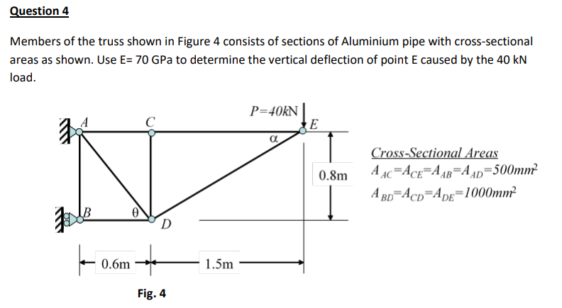 Question 4
Members of the truss shown in Figure 4 consists of sections of Aluminium pipe with cross-sectional
areas as shown. Use E= 70 GPa to determine the vertical deflection of point E caused by the 40 kN
load.
P=40kN
C
梨
Cross-Sectional Areas
AAC ACE AAB AAD=500mm²
ABD ACD ADE 1000mm²
0.6m
D
Fig. 4
1.5m
0.8m
