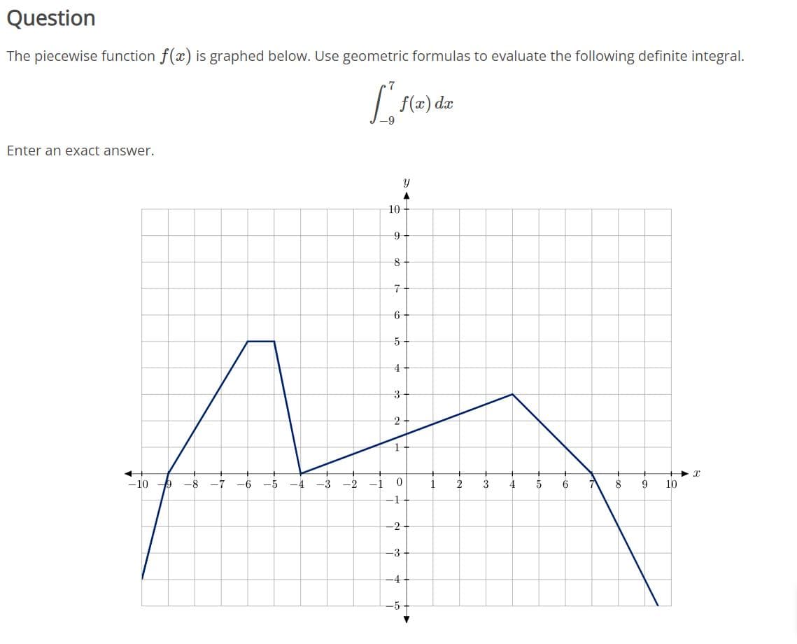 Question
The piecewise function f(x) is graphed below. Use geometric formulas to evaluate the following definite integral.
f(x) dæ
Enter an exact answer.
10
9
7+
6
4
3
2+
-10
-8
-7
-6
-5
-4
-2
-1
1
3
6
9
10
-2+
-3-
-4-
-5+
