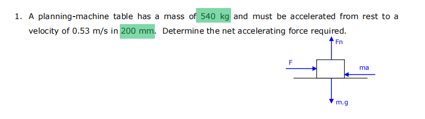 1. A planning-machine table has a mass of 540 kg and must be accelerated from rest to a
velocity of 0.53 m/s in 200 mm. Determine the net accelerating force required.
Fn
F
ma
m.g
