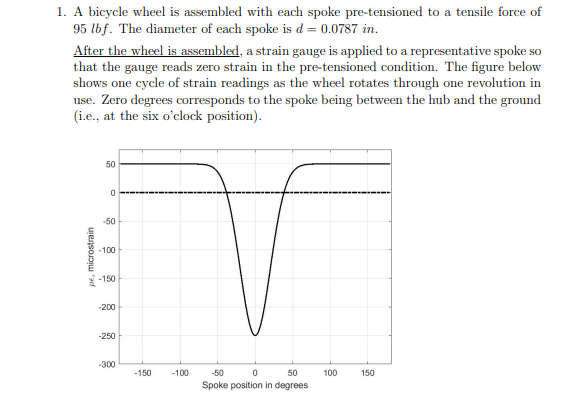 1. A bicycle wheel is assembled with each spoke pre-tensioned to a tensile force of
95 lbf. The diameter of each spoke is d = 0.0787 in.
After the wheel is assembled, a strain gauge is applied to a representative spoke so
that the gauge reads zero strain in the pre-tensioned condition. The figure below
shows one cycle of strain readings as the wheel rotates through one revolution in
use. Zero degrees corresponds to the spoke being between the hub and the ground
(i.e., at the six o'clock position).
50
-50
-100
-150
-200
-250
-300
-150
-100
-50
50
100
150
Spoke position in degrees
He, microstrain
