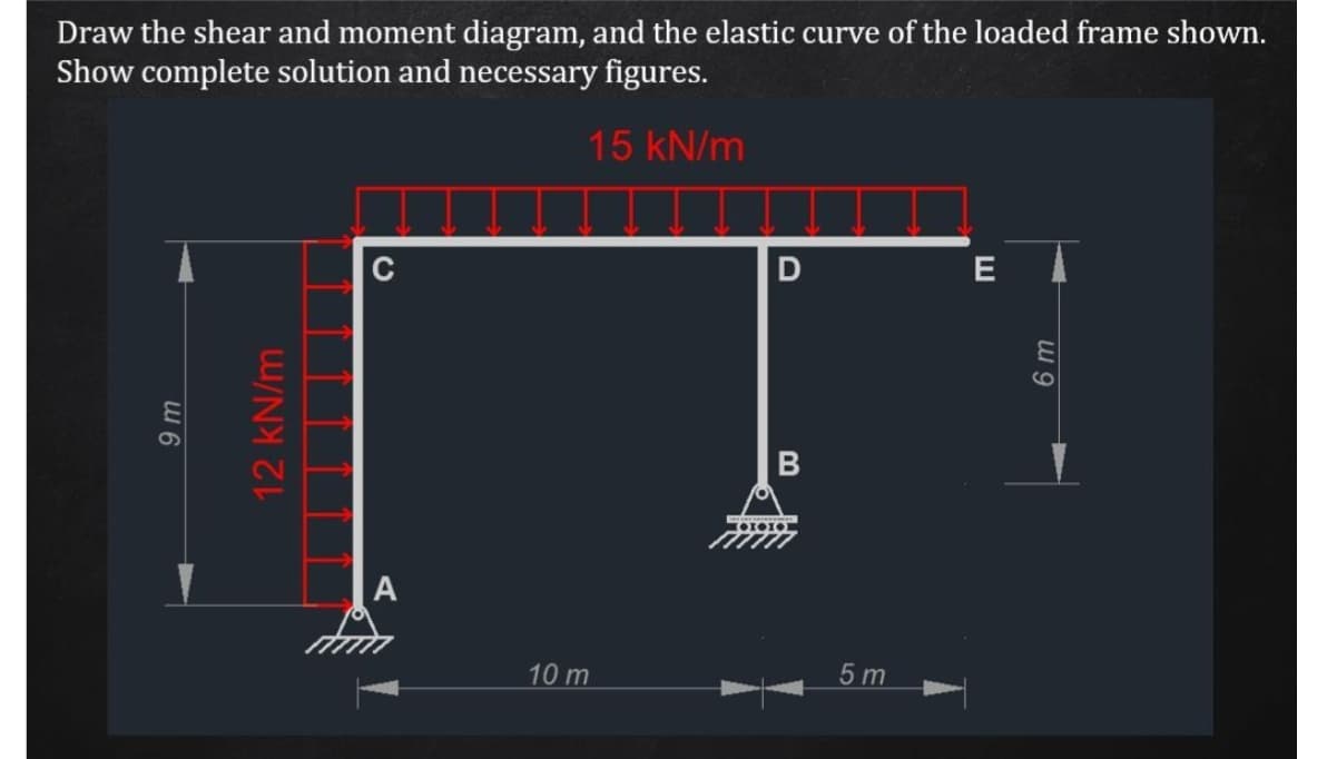 Draw the shear and moment diagram, and the elastic curve of the loaded frame shown.
Show complete solution and necessary figures.
15 kN/m
CO
B
A
10 m
5 m
12KN/m
