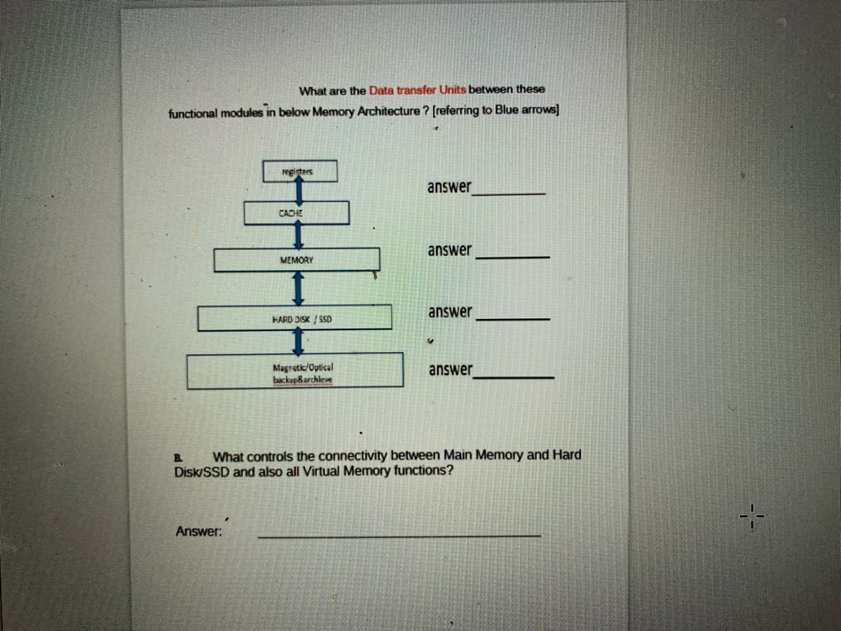 What are the Data transfer Units between these
functional modules in below Memory Architecture ? (referring to Blue arrows]
registers
answer
CACHE
answer
MEMORY
answer
HARD DISK / SSD
Magretic/Optical
backup&archleve
answer
B.
What controls the connectivity between Main Memory and Hard
Disk/SSD and also all Virtual Memory functions?
Answer:
