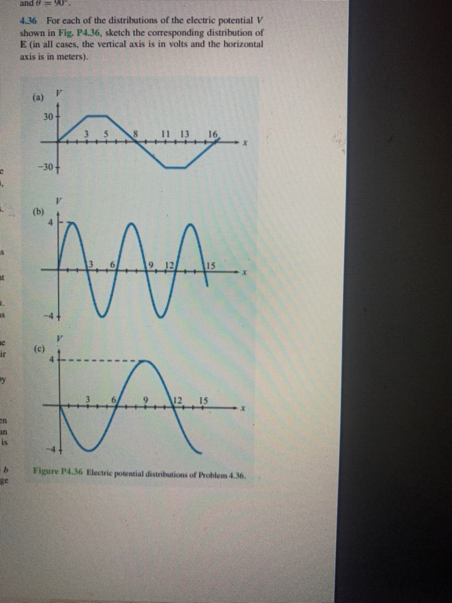 and 8 = 90".
4.36 For cach of the distributions of the electric potential V
shown in Fig, P4.36, sketch the corresponding distribution of
E (in all cases, the vertical axis is in volts and the horizontal
axis is in meters).
(a)
30
11 13
16
-30
(b)
%24
(c)
ir
y
en
in
is
Figure P4.36 Electric potential distributions of Problem 4.36.
