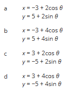a
b
с
d
x = −3+2cos 8
y=5+2sin 8
x = -3 + 4cos 8
y = 5 + 4sin 8
x = 3 + 2cos e
y = -5 +2sin 8
x = 3 + 4cos 0
y = -5 + 4sin 8