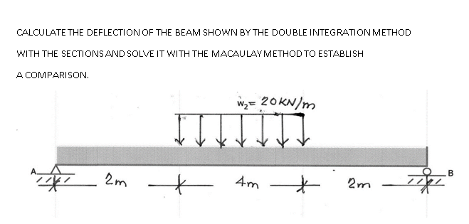 CALCULATE THE DEFLECTION OF THE BEAM SHOWN BY THE DOUBLE INTEGRATIONMETHOD
WITH THE SECTIONS AND SOLVE IT WITH THE MACAULAYMETHOD TO ESTABLISH
A COMPARISON.
w,= 20KN/m
第2m
2m z
B
4m
-
