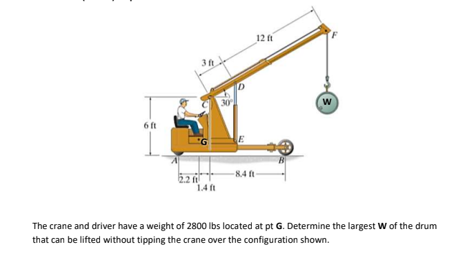 12 ft
3 ft
30
(w
6 ft
5.2 fi
1.4 ft
8.4 ft
The crane and driver have a weight of 2800 lbs located at pt G. Determine the largest W of the drum
that can be lifted without tipping the crane over the configuration shown.
