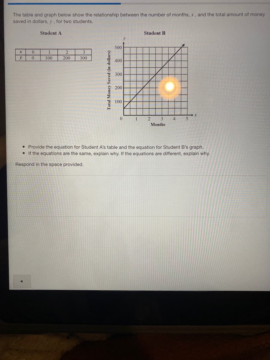 The table and graph below show the relationship between the number of months, x, and the total amount of money
saved in dollars, y, for two students.
Student A
Student B
y
500
1
100
200
300
400
300
* 200
100
2
4
5
Months
• Provide the equation for Student A's table and the equation for Student B's graph.
• If the equations are the same, explain why. If the equations are different, explain why.
Respond in the space provided.
Total Money Saved (in dollars)
