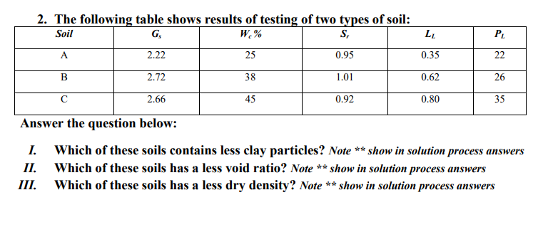 2. The following table shows results of testing of two types of soil:
Soil
G,
W%
S,
LL
PL
A.
2.22
25
0.95
0.35
22
В
2.72
38
1.01
0.62
26
C
2.66
45
0.92
0.80
35
Answer the question below:
I.
Which of these soils contains less clay particles? Note ** show in solution process answers
II. Which of these soils has a less void ratio? Note ** show in solution process answers
III.
Which of these soils has a less dry density? Note ** show in solution process answers
