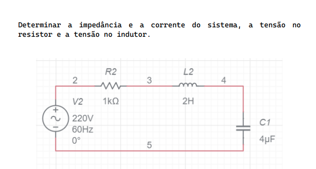 Determinar a impedância e a corrente do sistema, a tensão no
resistor e a tensão no indutor.
2
V2
220V
60Hz
0°
R2
www
1kQ
3
5
L2
m
2H
4
C1
4μF