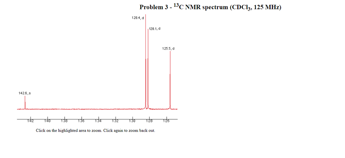 Problem 3 - 13C NMR spectrum (CDC13, 125 MHz)
128.4, d
128.1, d
125.5. d
142.6, s
126
Click on the highlighted area to zoom. Click again to zoom back out.
