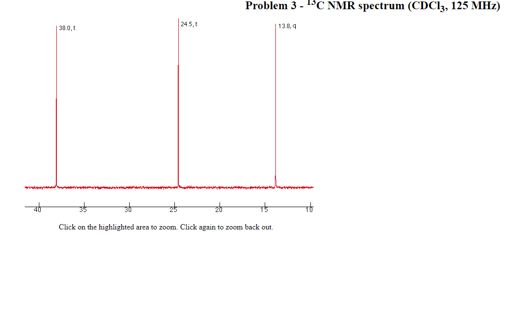 Problem 3 - 1C NMR spectrum (CDC13, 125 MHz)
24.5,t
| 38.0,t
| 13.8, q
35
Click on the highlighted area to zoom. Click again to zoom back out.
