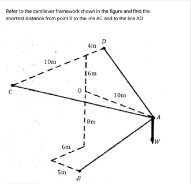 Refer to the cantilever framework shown in the figure and find the
shortest distance from point B to the line AC and to the line AD
D
4m
10m
16m
C
10m
A
18m
w
6m
5m
B
