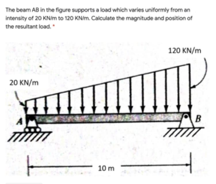 The beam AB in the figure supports a load which varies uniformly from an
intensity of 20 KN/m to 120 KN/m. Calculate the magnitude and position of
the resultant load. *
120 KN/m
20 KN/m
B
10 m
