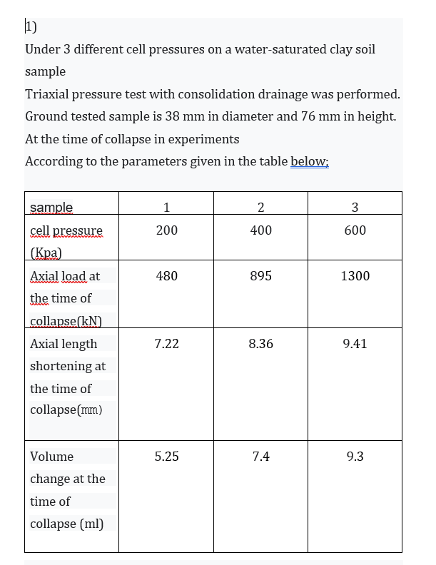 Under 3 different cell pressures on a water-saturated clay soil
sample
Triaxial pressure test with consolidation drainage was performed.
Ground tested sample is 38 mm in diameter and 76 mm in height.
At the time of collapse in experiments
According to the parameters given in the table below;
sample
1
2
cell pressure
200
400
600
(Kpa)
Axial load at
480
895
1300
the time of
collapse(kN)
Axial length
7.22
8.36
9.41
shortening at
the time of
collapse(mm)
Volume
5.25
7.4
9.3
change at the
time of
collapse (ml)
